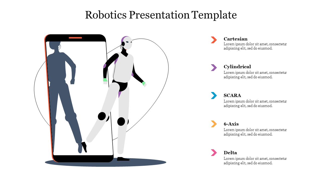 Make Use Of Amazing Robotics Presentation Template 